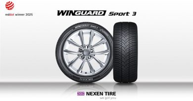 Ocenění pro Nexen WINGUARD Sport 3