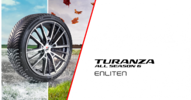 Bridgestone Turanza 6 a Turanza All Season 6: Vynikající výkon po celý rok